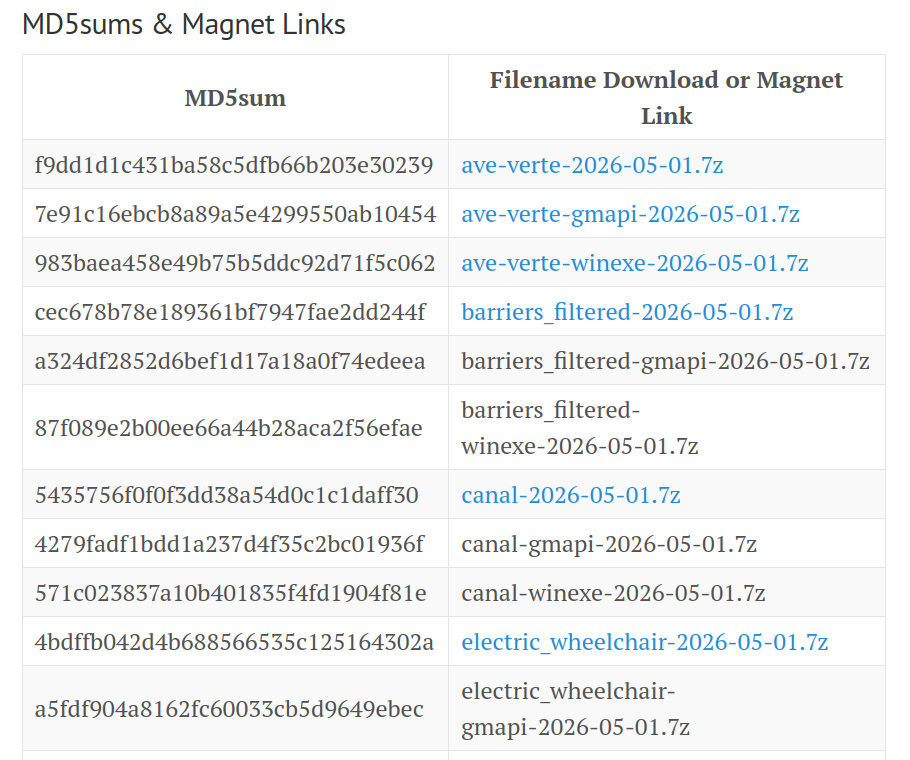 Screenshot of table containing All maps including MD5 sum and link magnet-links.png